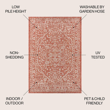 Malta Bohemian Medallion Textured Weave Indoor/outdoor Area Rug